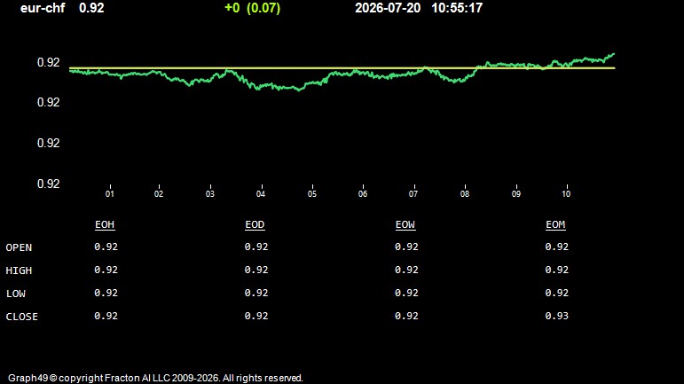 eur-chf.jpg